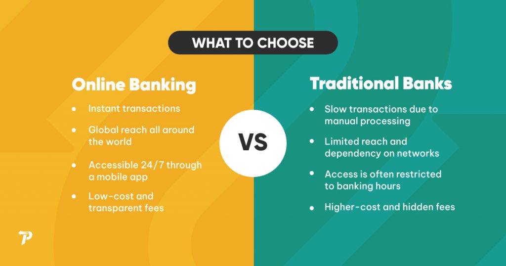 Traditional Banks vs Online Transfer 