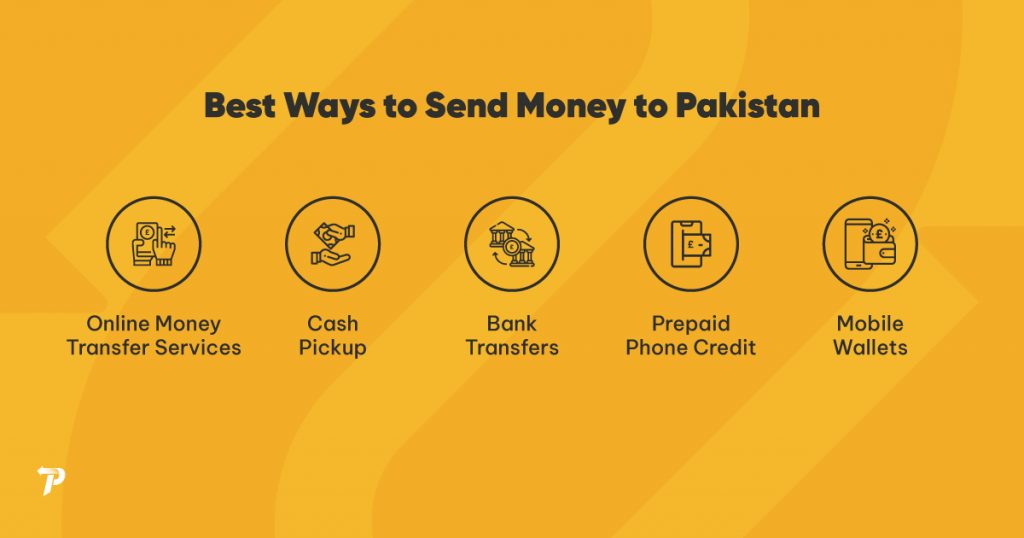 Best Ways to Send Money to Pakistan