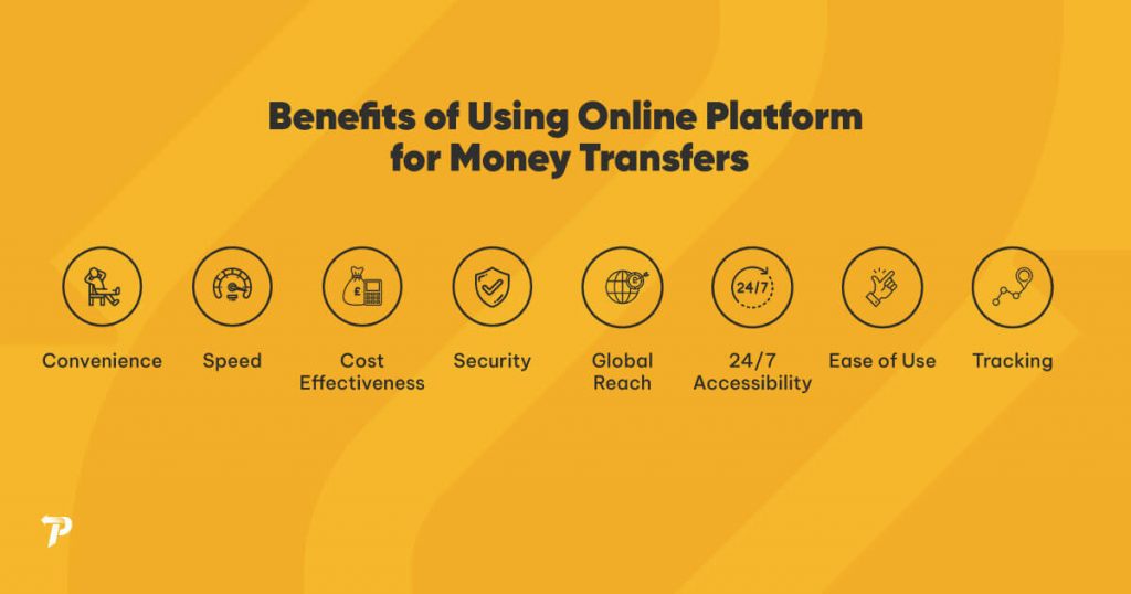 Benefits of Using Online Money Transfers in Uk