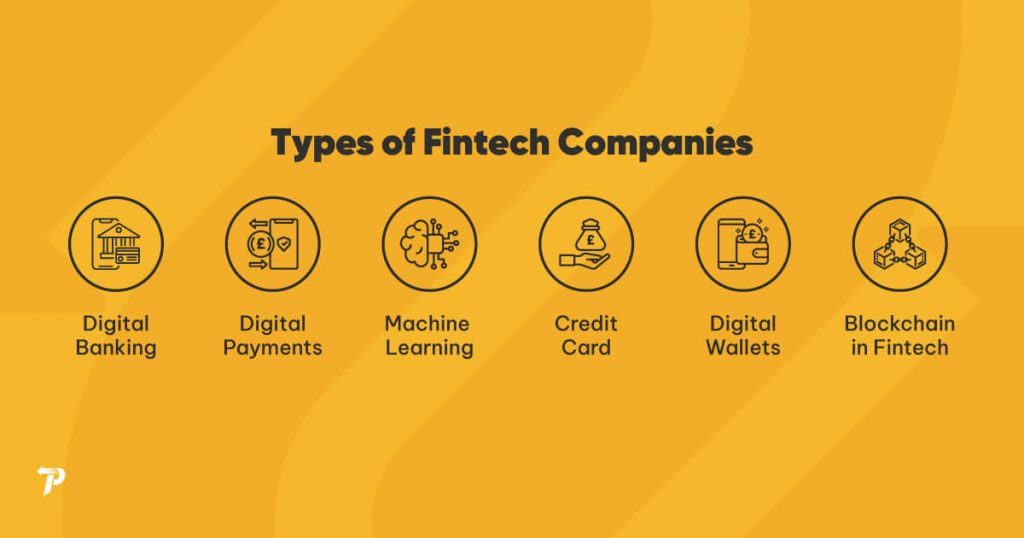 Types of Fintech Companies